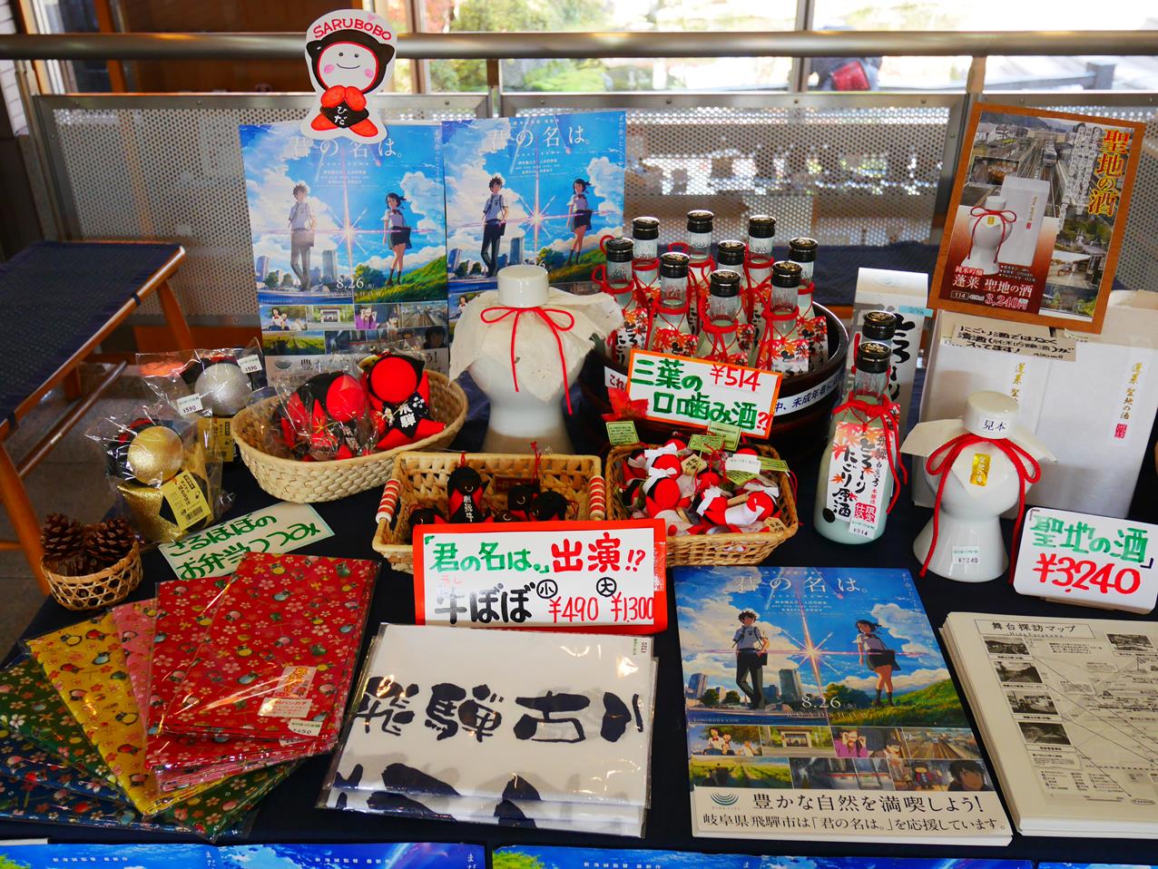飛驒古川