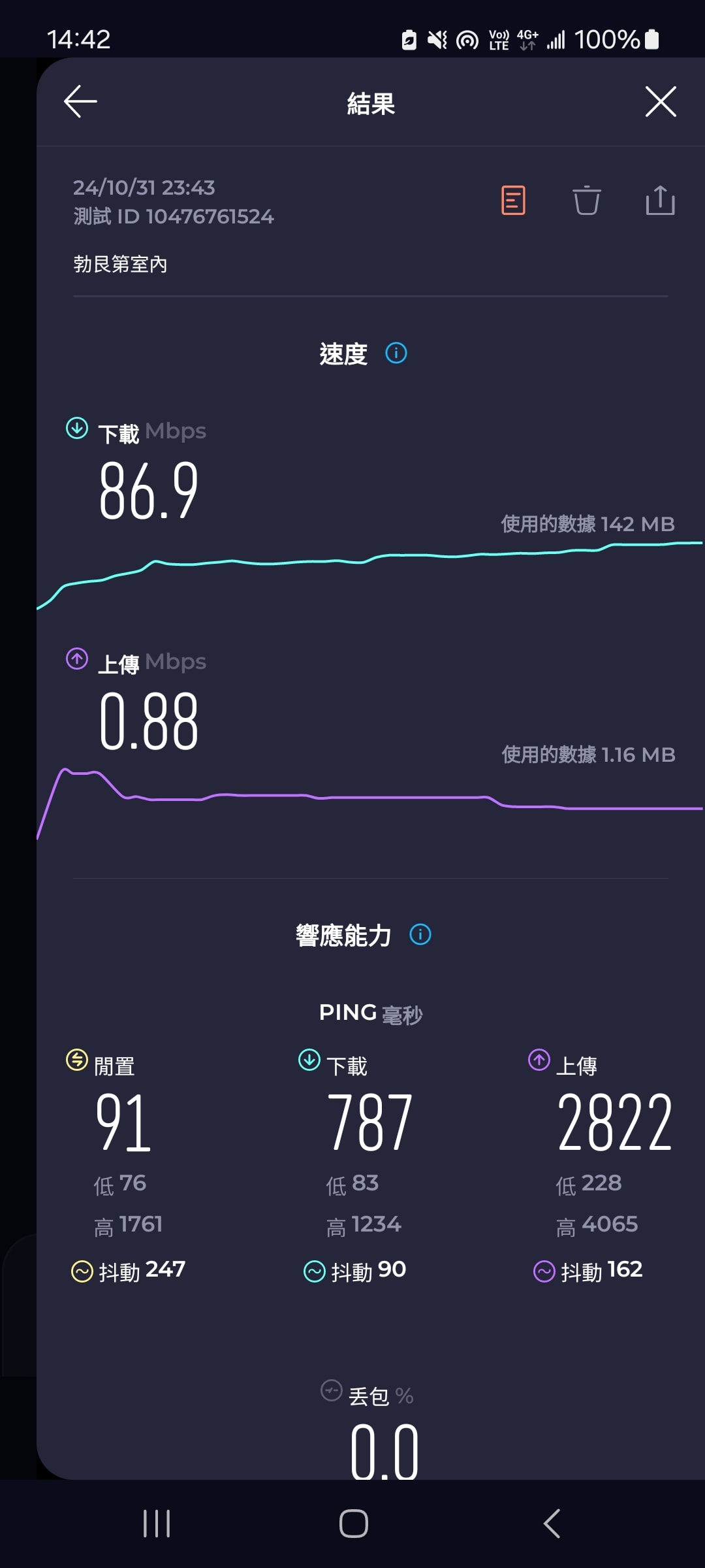 【歐洲網卡推薦】DJB歐洲sim卡-網速超快吃到飽不降速!(法國境內實測) - 第16張圖 歐鑽卡屈藍網速
