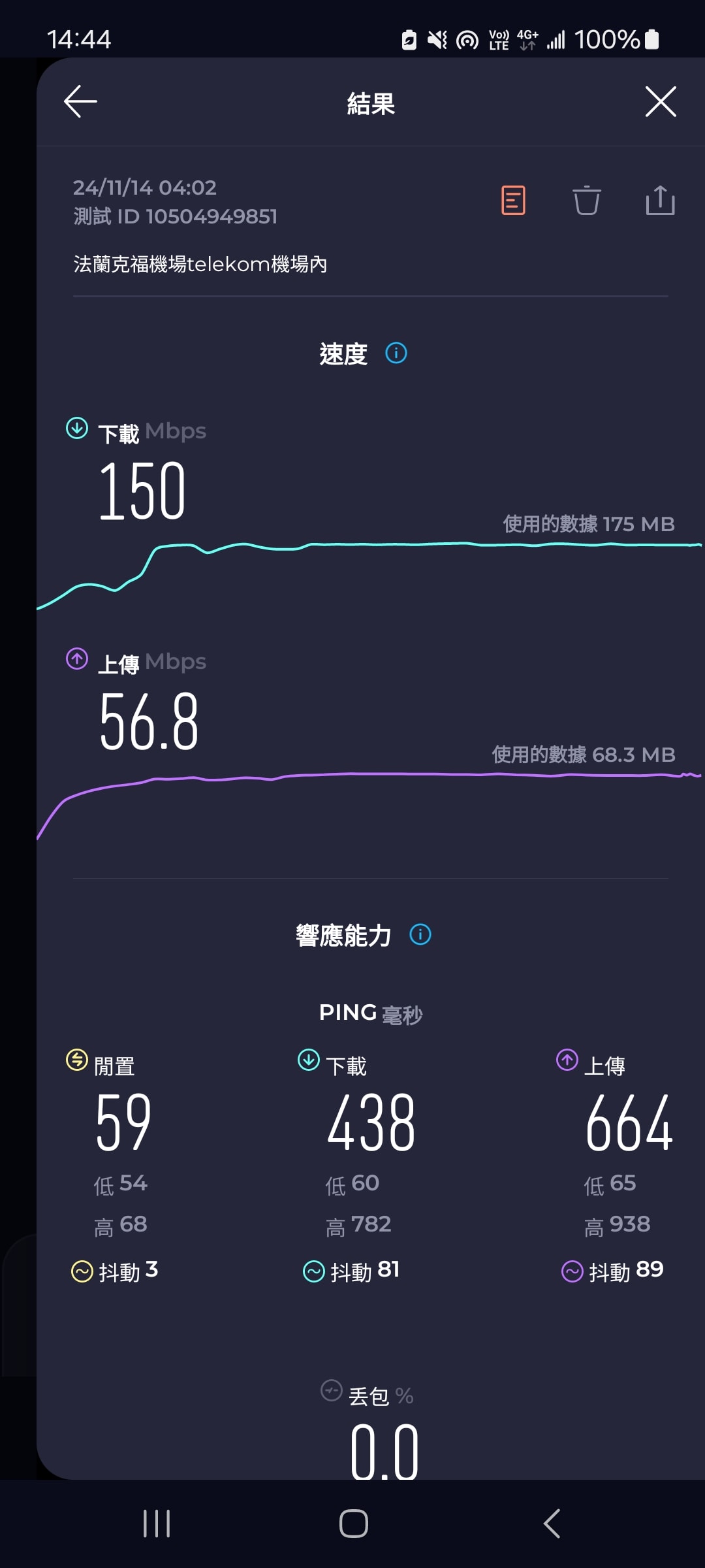 【歐洲網卡推薦】DJB歐洲sim卡-網速超快吃到飽不降速!(法國境內實測) - 第19張圖 歐鑽卡法蘭克福機場Deutsche-Telekom電信網速