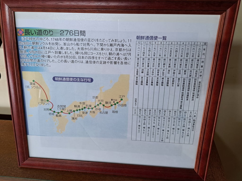 朝鮮通信使節團前往江戶的路線圖
